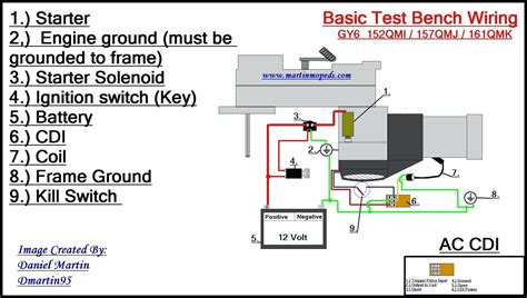 16+ 5 Wire Cdi Wiring Diagram Images