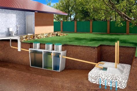 Статьи про двери