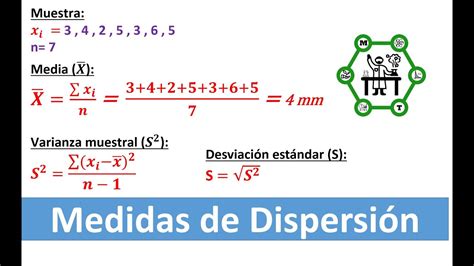 R Stico Saludar Agua Con Gas Medidas Sobre Estandar Llorar Entre