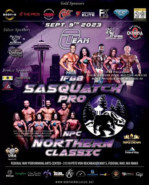 Results The Team Overby Npc Ifbb Sasquatch Pro Am