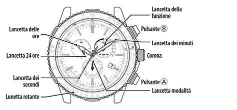 Citizen Watch Italy Manuale D Uso Citizen E660