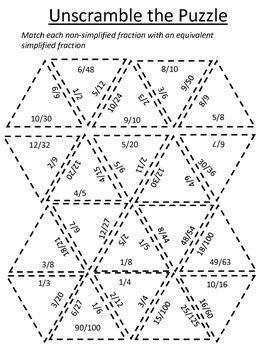 Simplifying Fractions: Graphic Organizer-Foldable and Activity | TpT