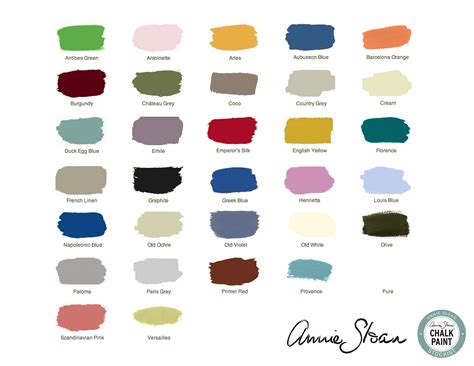 annie sloan chalk paint colors coloring