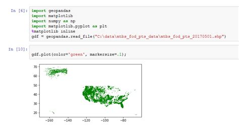 Getting To Know Geopandas Geospatial Training Services