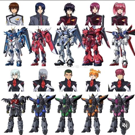 Re Gundam Seed Freedom Ms