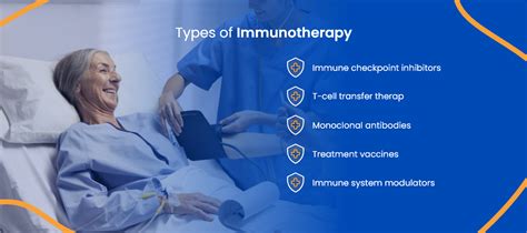 Immunotherapy Treatment for Cancer | ACTC