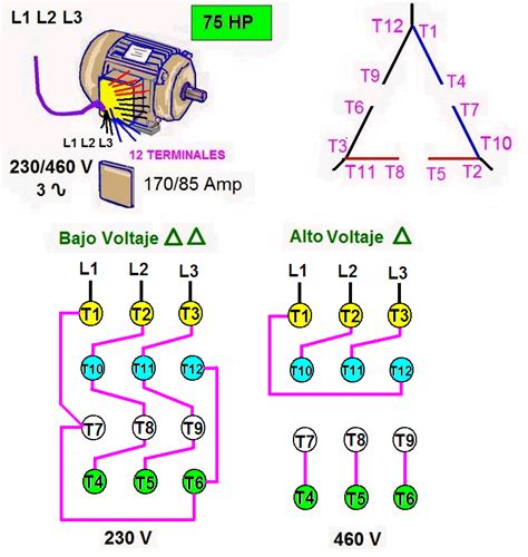 Diagrama Electrico De Control De Motor Control De Motores El