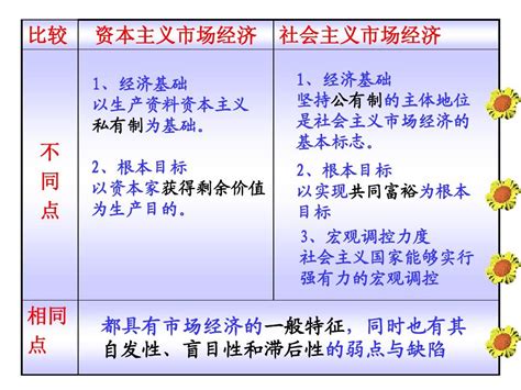 社会主义市场经济的基本特征word文档在线阅读与下载免费文档