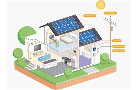 Energia Fotovoltaica Solar Panel System Solar Cell Solar Panels