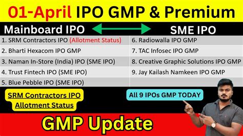 All Ipos Ipo Gmp Srm Contractors Ipo Allotment Status Bharti