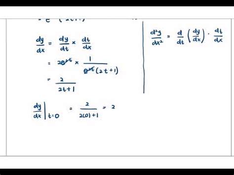 Parametric Differentiation Part Youtube