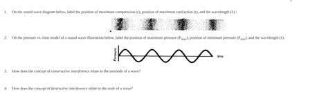 Solved 1. On the sound wave diagram below, label the | Chegg.com