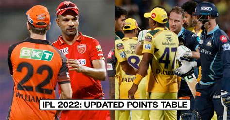 Ipl 2022 Updated Points Table Orange Cap And Purple Cap After Pbks Vs