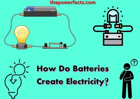 How Do Batteries Create Electricity Here Is The Reaction The Power