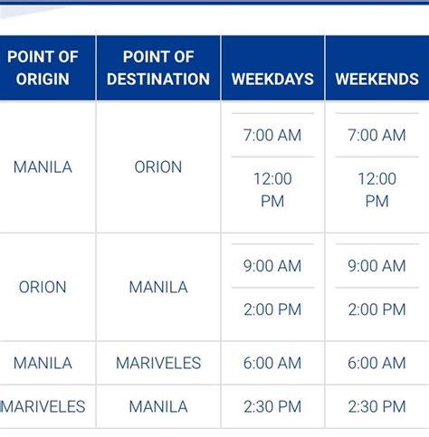 Update Ferry From Manila To Bataan 1bataan Integrated Transport