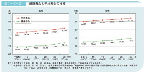 介護現場の人手不足はどう解決する？現状と対処法3つ 株式会社タツフト