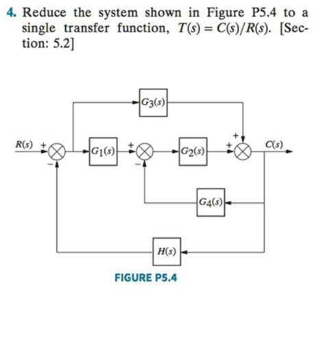 Solved 4 Reduce The System Shown In Figure P5 4 To A Single Chegg