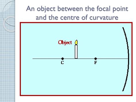 Ppt 103 Images In Concave Mirrors Powerpoint Presentation Free