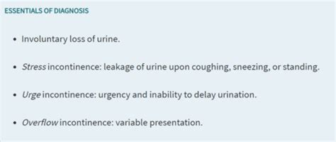 Clin Med Urology Flashcards Quizlet