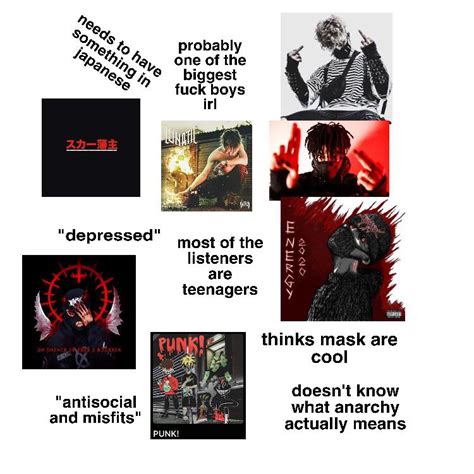 Edgy Rapper Starter Pack Rstarterpacks