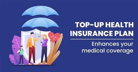 360 Degree Protection With Top Up Health Insurance Plan