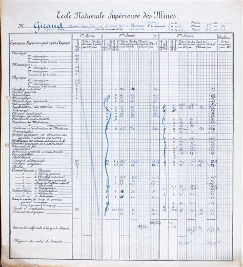 Joyce Giraud Nude Joyce Giraud Fhm Pics Hot