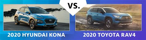 2020 Hyundai Kona Vs 2020 Toyota Rav4