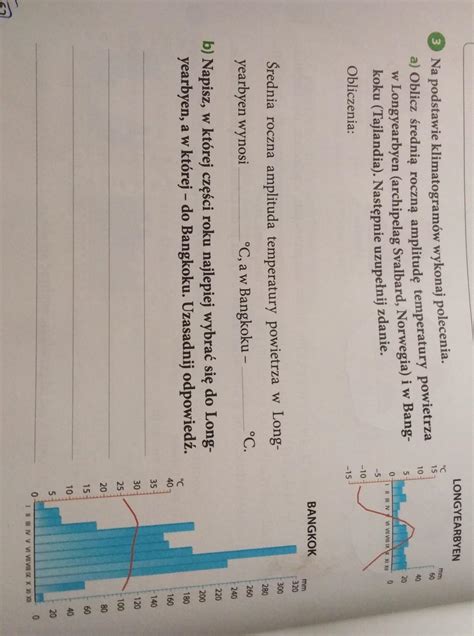 Na Podstawie Klimatogram W Wykonaj Polecenie Brainly Pl