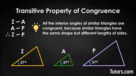 Properties Of Congruence