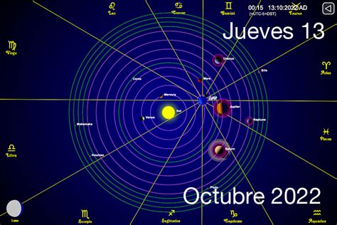 Hoy Es Jueves De Octubre Es El D A N Mero Y Faltan Por