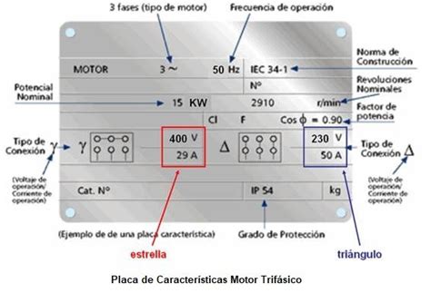 Motor Trifasico Aprende Facil