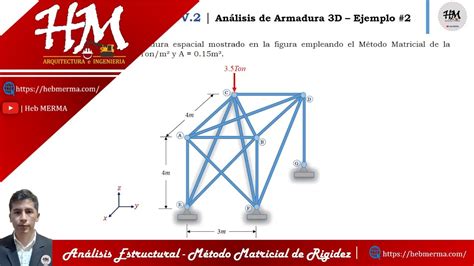 Analisis De Armadura 3d Por Metodo Matricial De Rigidez E2 Excel ©hmarmaduras3d V3