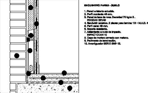 Planos Detalles Constructivos Archives P Gina De Planos De The