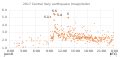 file central italy earthquake widesvg wikimedia commons