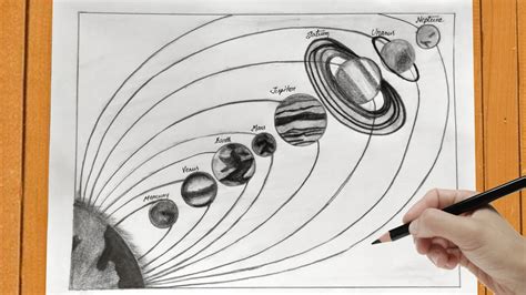 Pencil Drawings Of Solar System