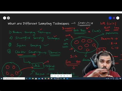 What Is Sampling In Machine Learning Reason Town