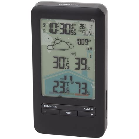 Weather Station Model Worksheet