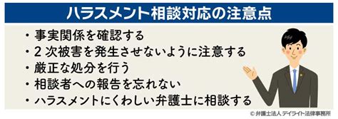 ハラスメント相談窓口とは？弁護士がわかりやすく解説 労働問題の相談はデイライト法律事務所