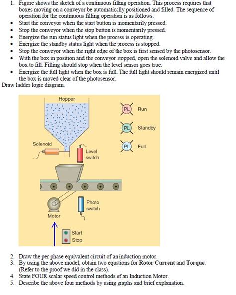 Solved 1 Figure Shows The Sketch Of A Contiuous Filling Chegg