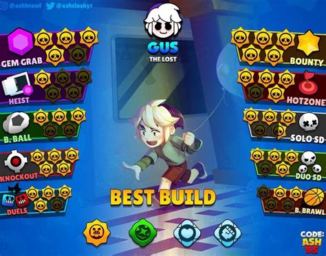 Gus Brawl Stars Build