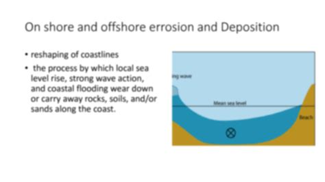 SOLUTION Lesson 35 Geologic Hazards Studypool