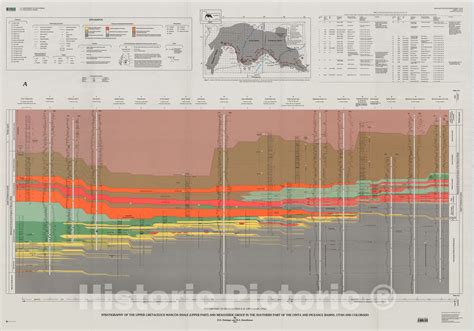 Map Stratigraphy Of The Upper Cretaceous Mancos Shale Upper Part A Historic Pictoric