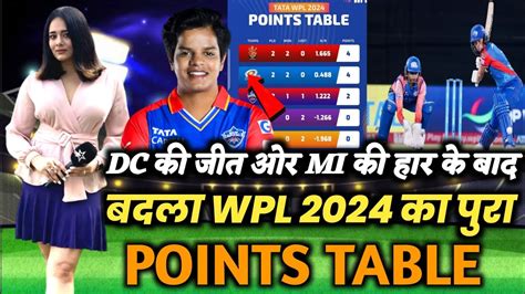 WPL 2024 Today Points Table MI Vs DC After Match Points Table Wpl