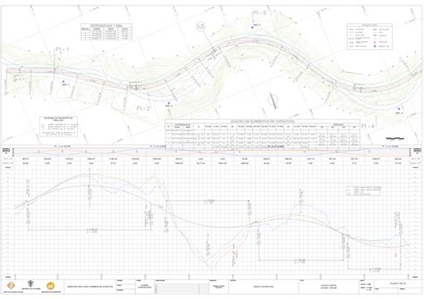 Diseño Geometrico DE VIAS Modelo VIAS Studocu