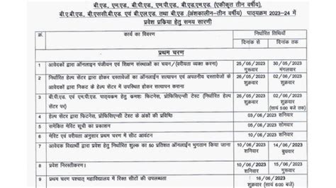 B Ed Form 2023 Printable Forms Free Online