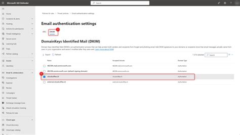Einrichten Von Spf Dkim Und Dmarc In Exchange Online Cloudkaffee Ch