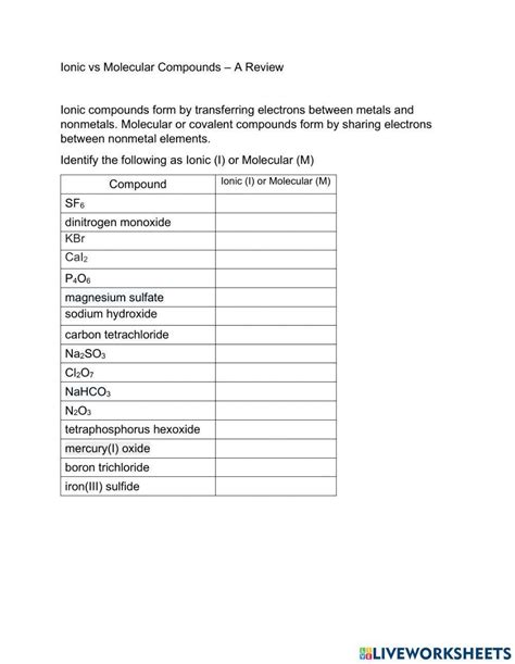 Ionic vs Covalent Compounds worksheet | Live Worksheets - Worksheets ...