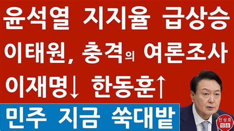 긴급 윤석열 지지율 급등 알앤써치 방금 충격의 여론조사 진성호의 직설 Youtube