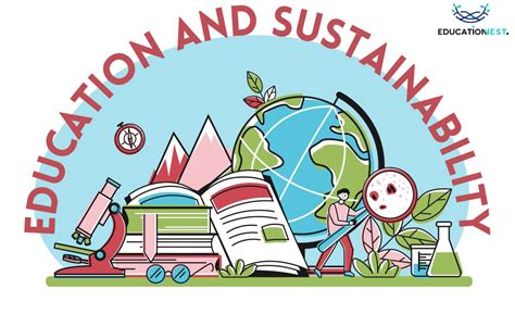 social media  environmental sustainability awareness  higher