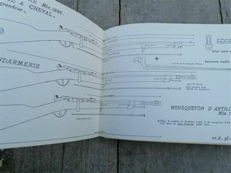 Armes à Feu Françaises Modèles Réglementaires 1858 1918 Chargement Culasse 1918 Démons Et